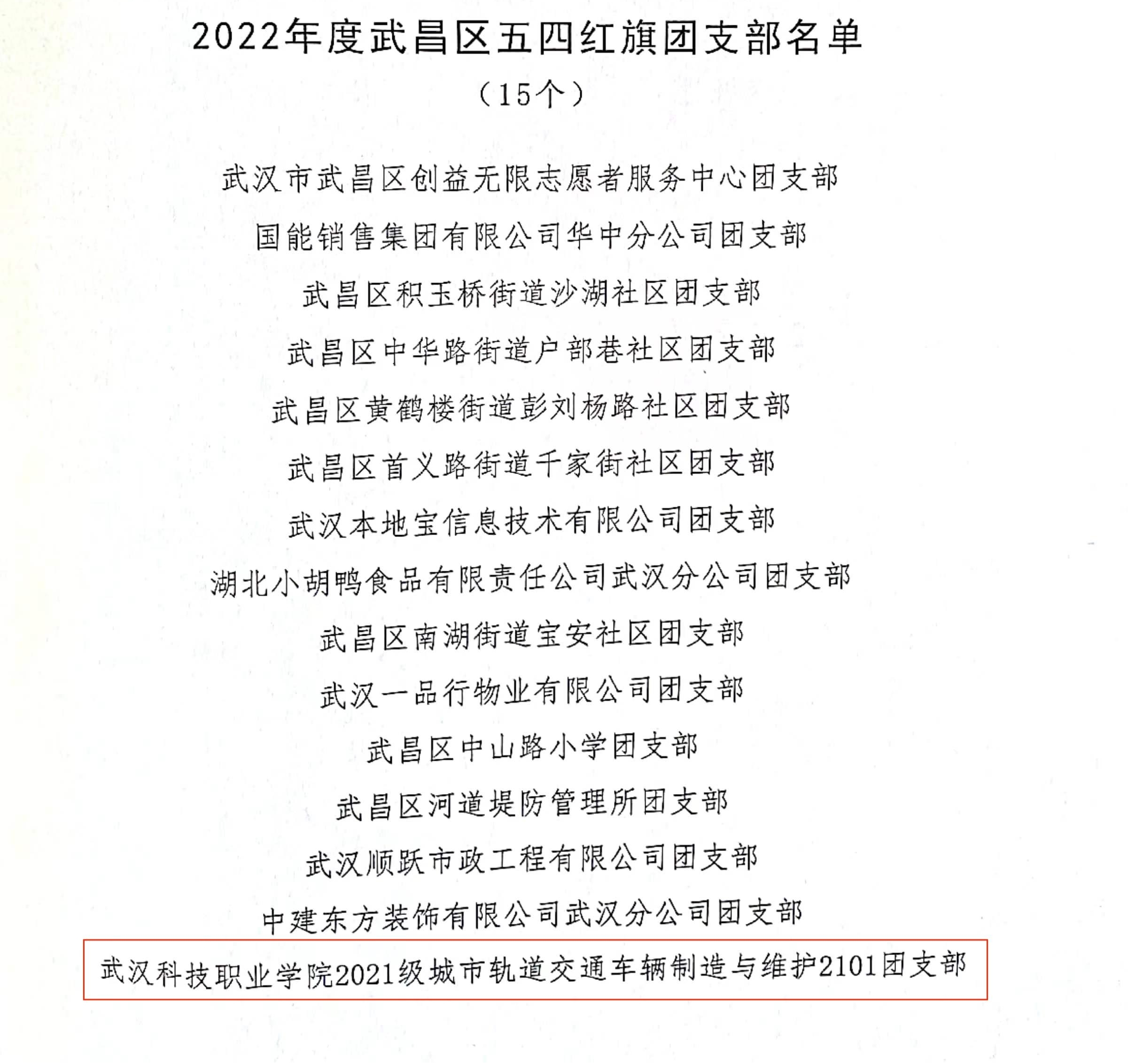 喜报!团武昌区委表彰我校四个先进集体和个人! 喜报!团武昌区委表彰我校四个先进集体和个人!