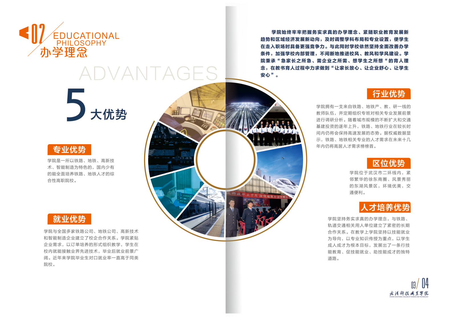 2025年武汉科技职业学院招生简章