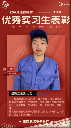 校企合作结硕果 产教融合育英才 ——我校学生荣获企业“优秀实习生”称号